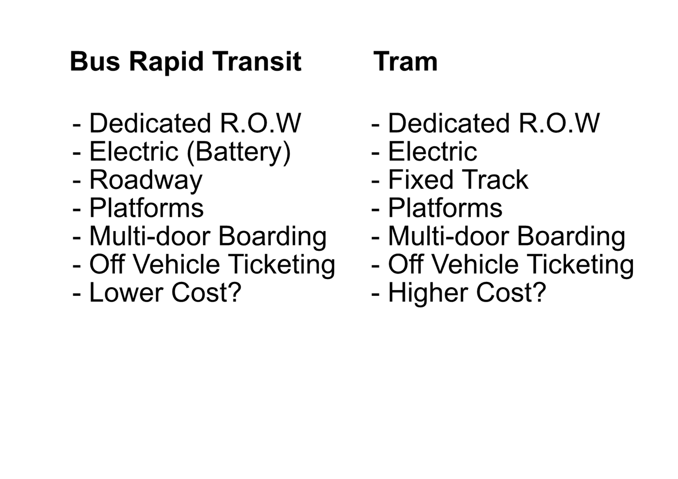 A comparison of a bus transit system

Description automatically generated with medium confidence