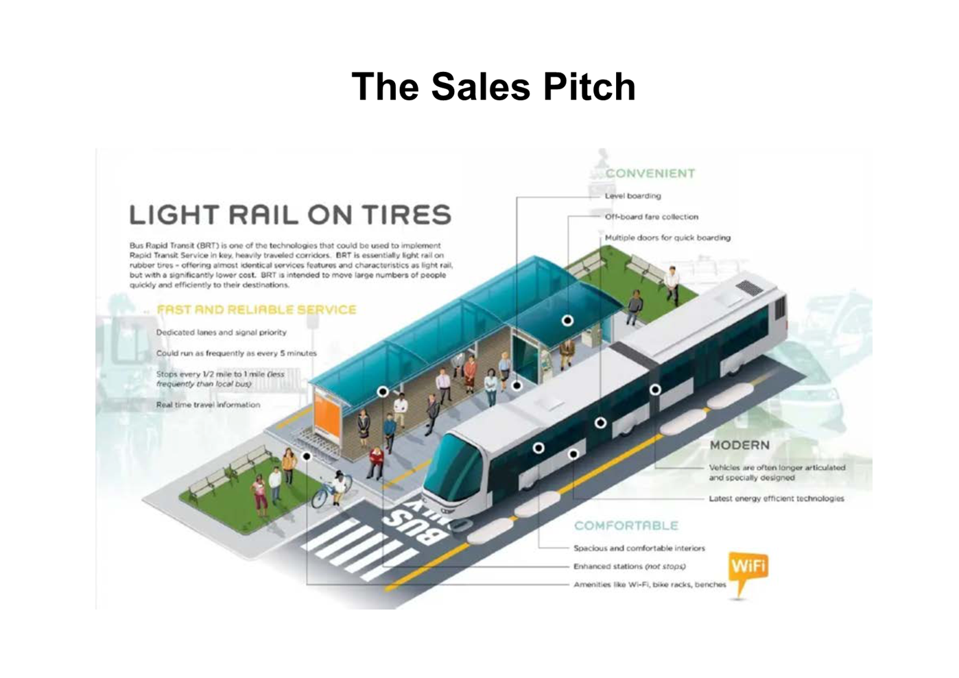 A diagram of a bus

Description automatically generated