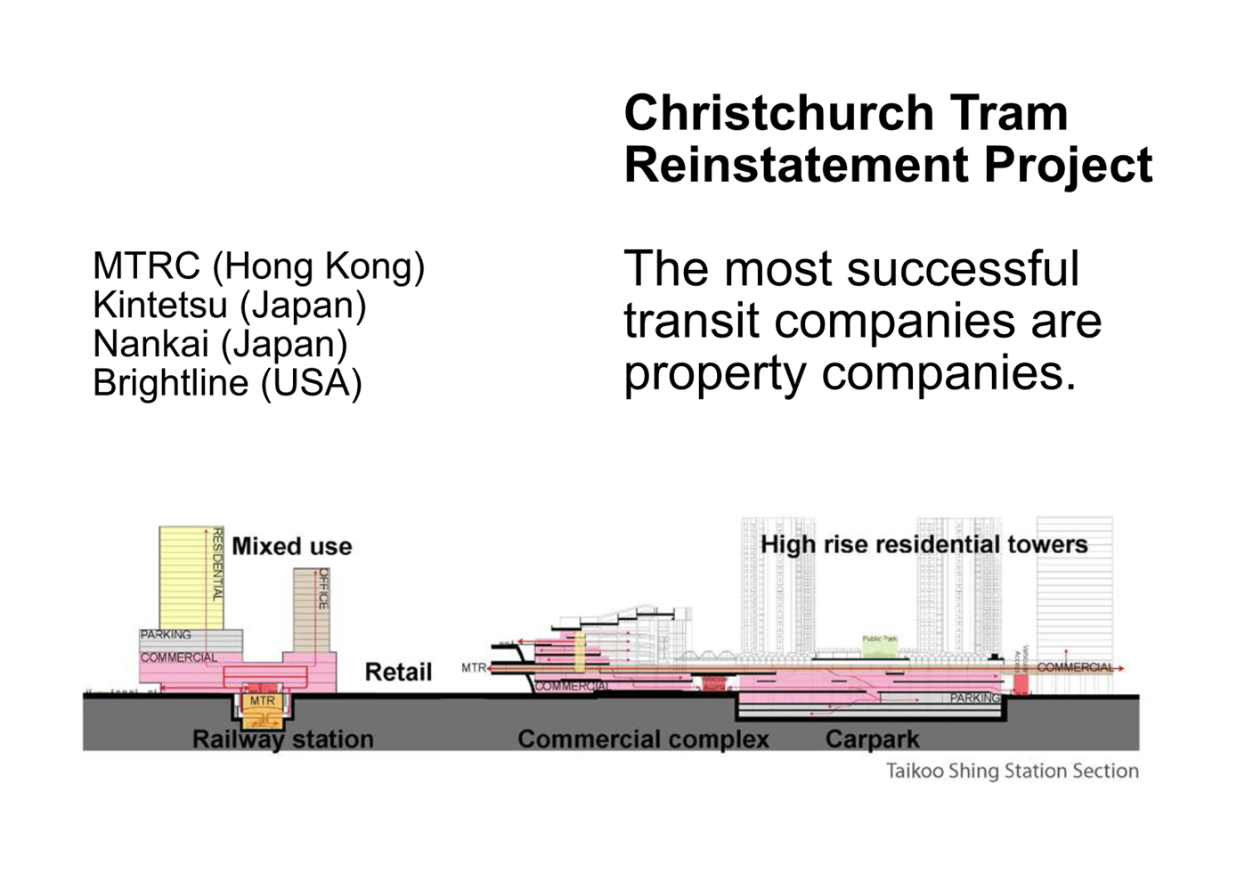 A diagram of a city

Description automatically generated