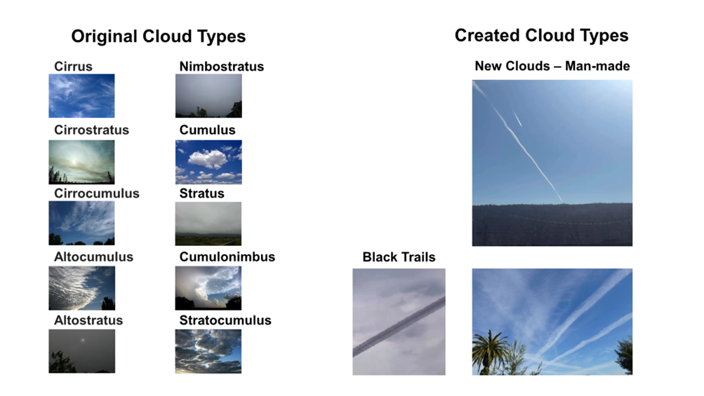 A collage of different types of clouds

Description automatically generated
