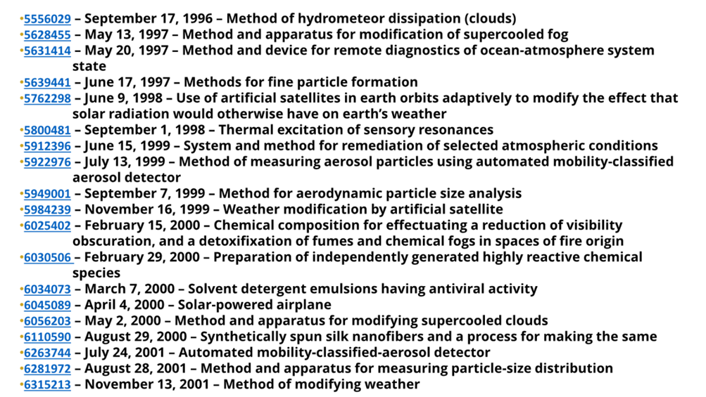 A list of scientific research

Description automatically generated with medium confidence
