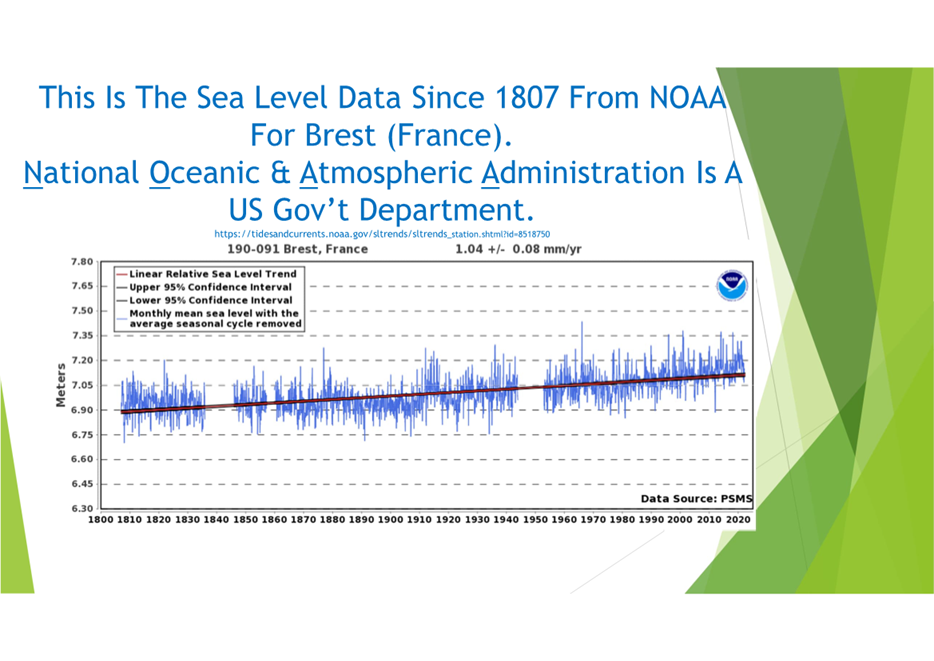 A close-up of a graph

Description automatically generated