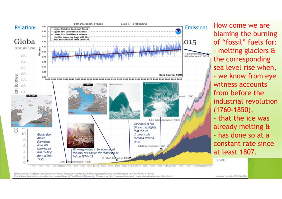 A close-up of a graph

Description automatically generated