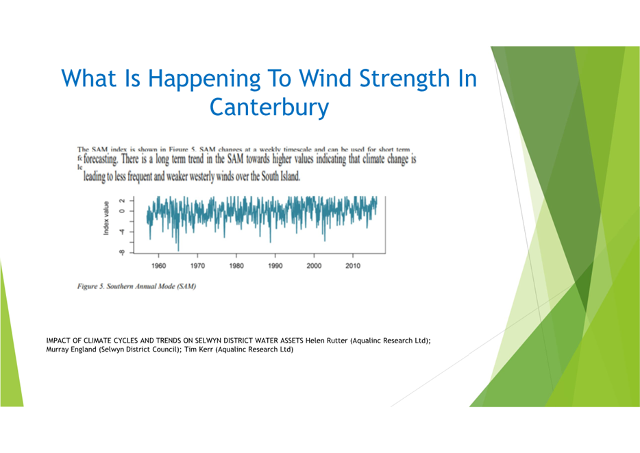 A green and blue graph

Description automatically generated