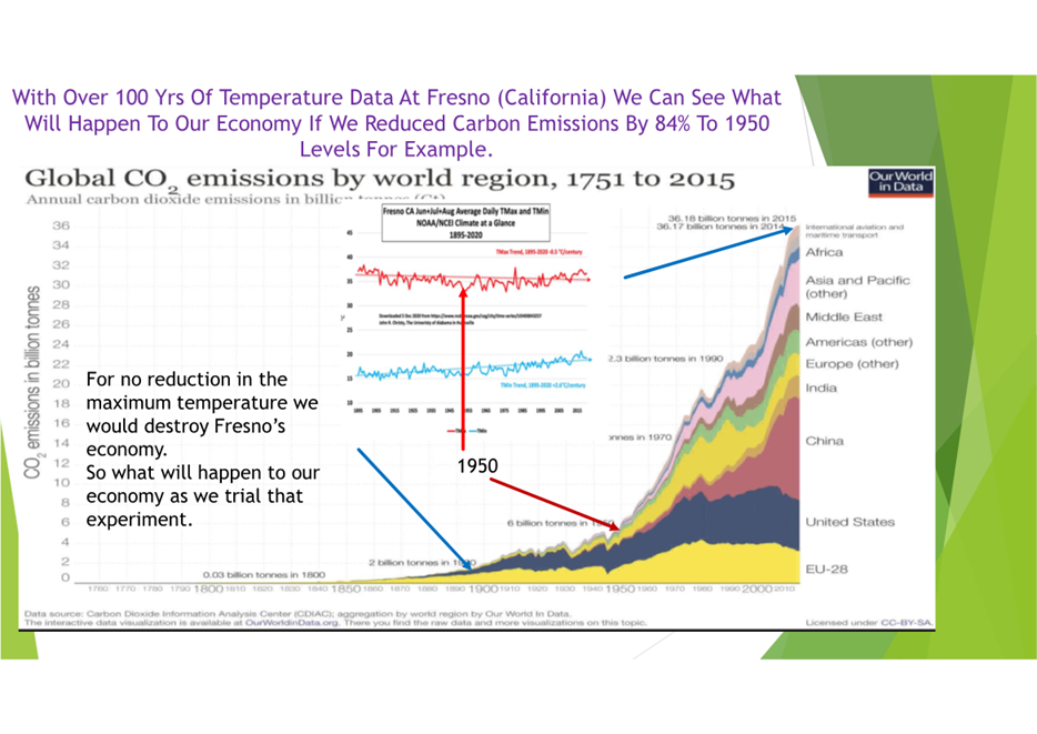 A graph on a paper

Description automatically generated