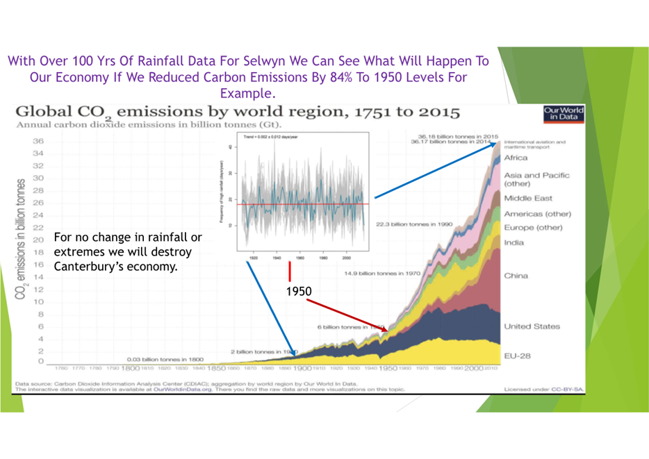A graph on a white background

Description automatically generated
