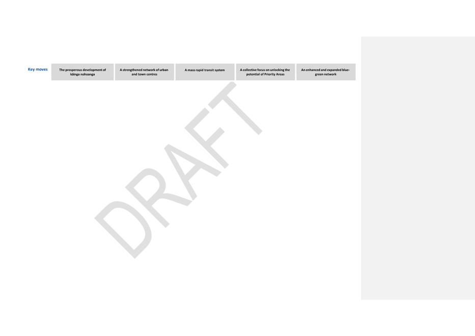 A screenshot of a draft

Description automatically generated