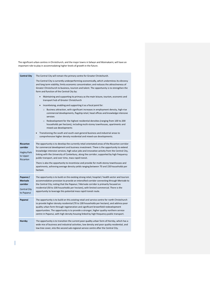 A screenshot of a document

Description automatically generated