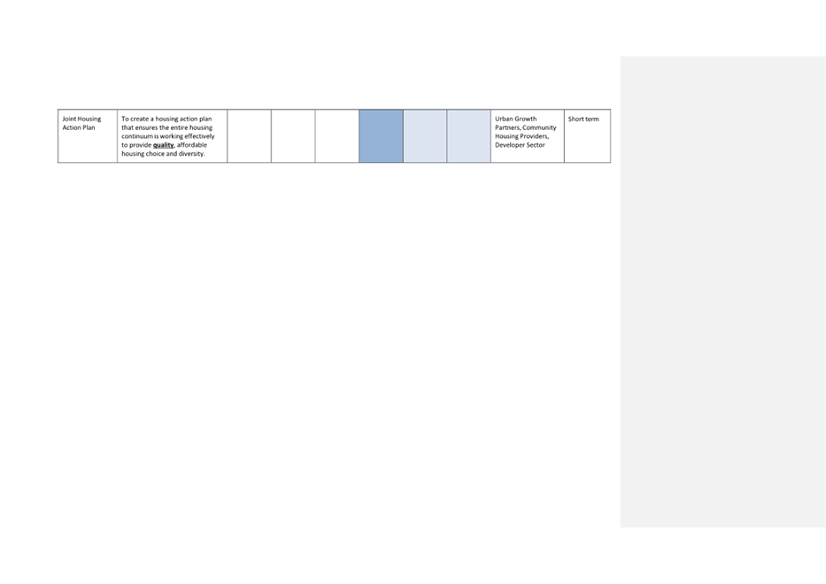 A close-up of a screen

Description automatically generated