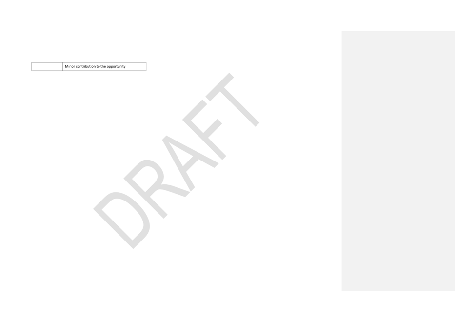 A screenshot of a draft

Description automatically generated