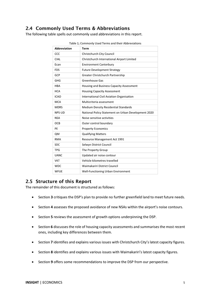 A document with text and a list of information

Description automatically generated with medium confidence