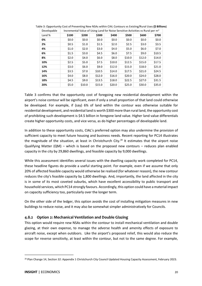 A document with text and numbers

Description automatically generated