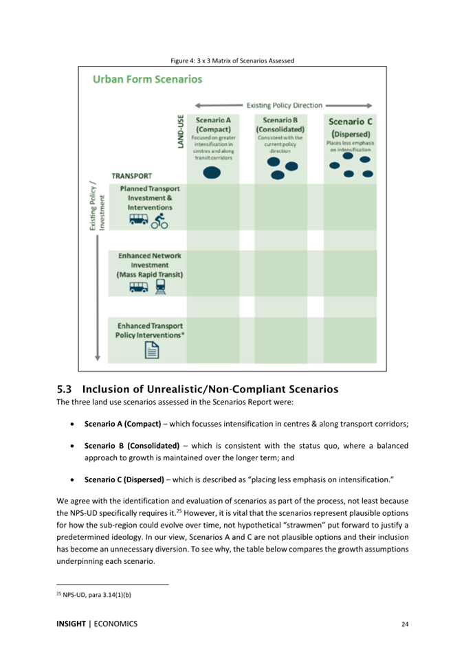 A close-up of a diagram

Description automatically generated