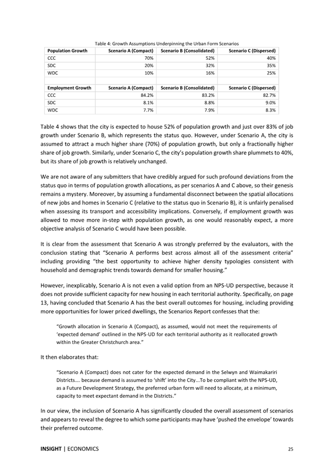 A document with text and numbers

Description automatically generated