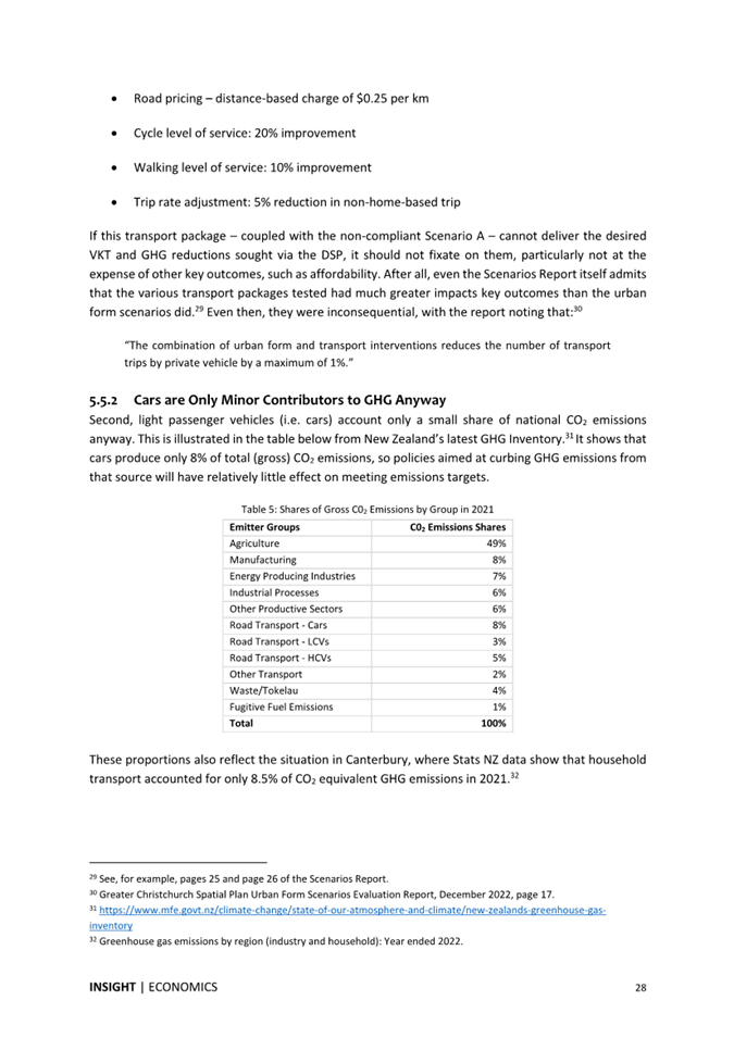A document with text and numbers

Description automatically generated
