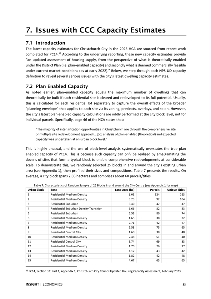 A document with text and numbers

Description automatically generated