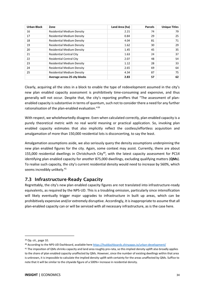 A document with text and numbers

Description automatically generated