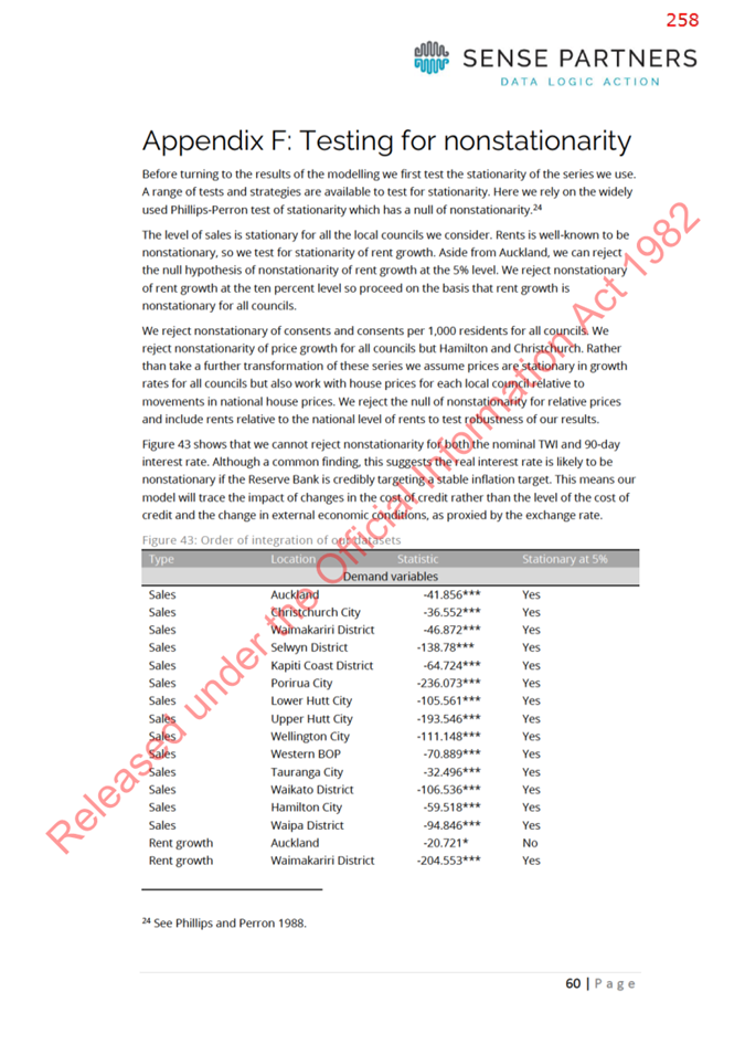 A screenshot of a document

Description automatically generated