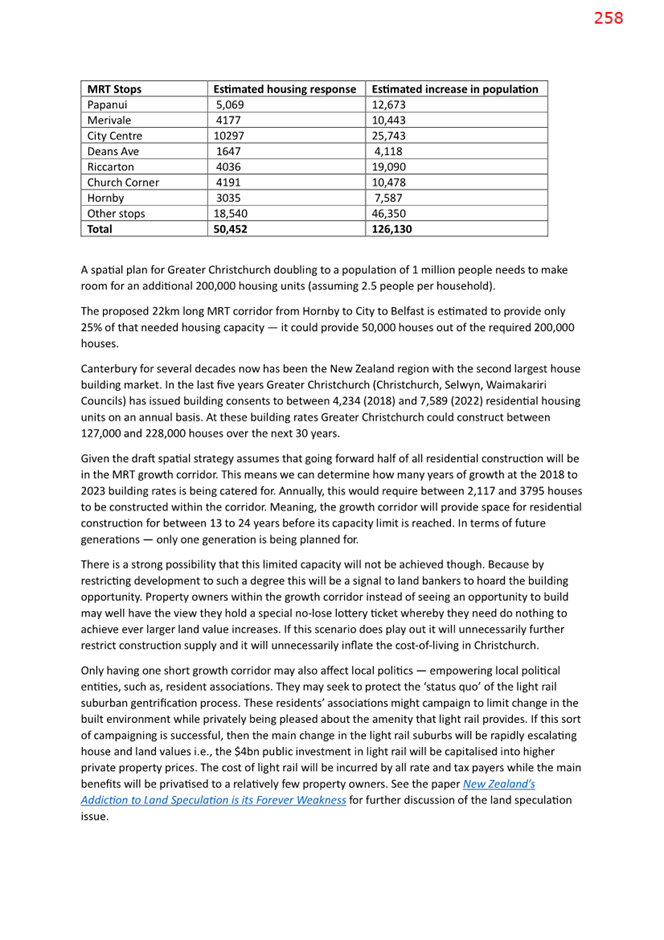 A document with text and numbers

Description automatically generated