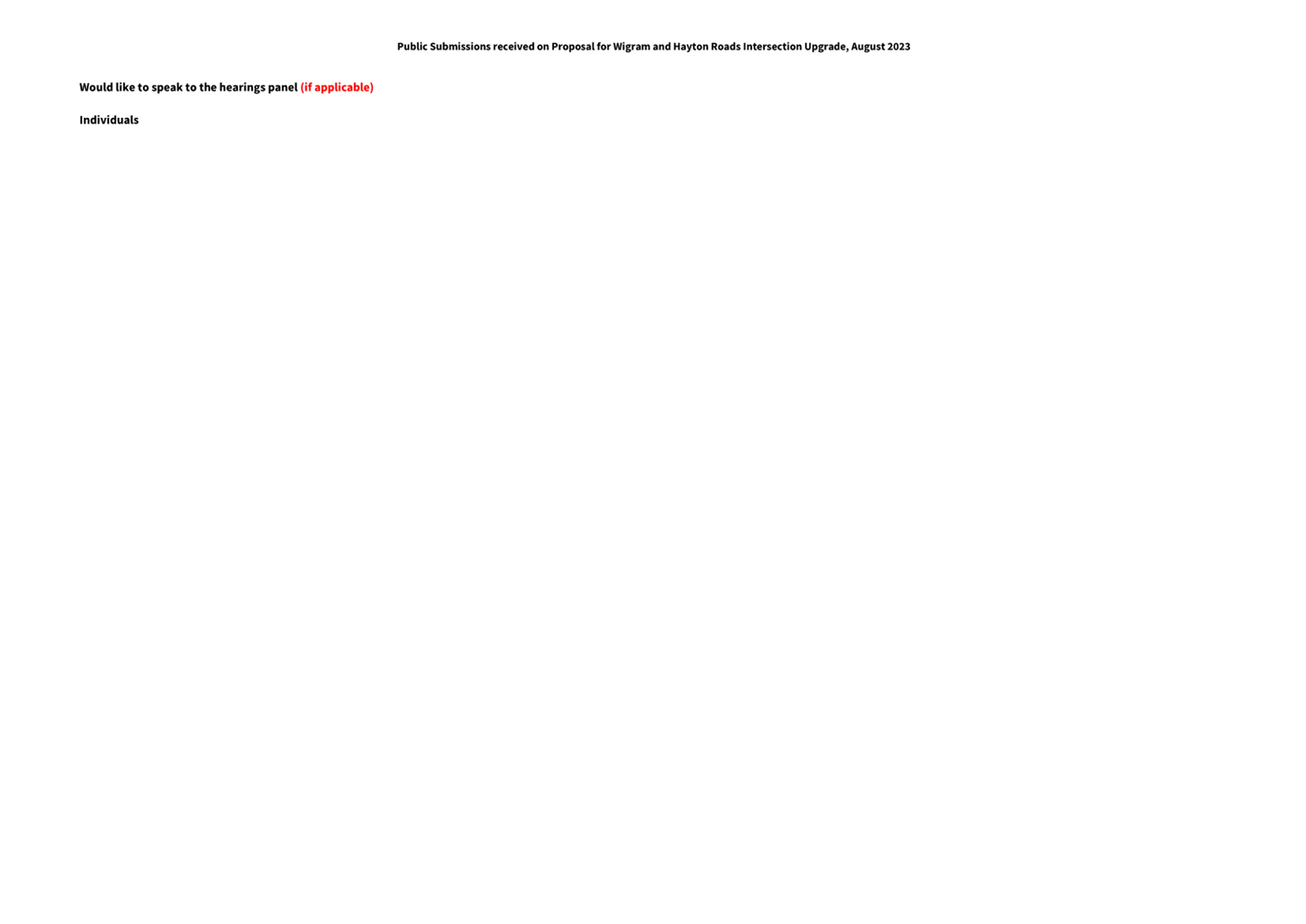 A white rectangular object with black text

Description automatically generated