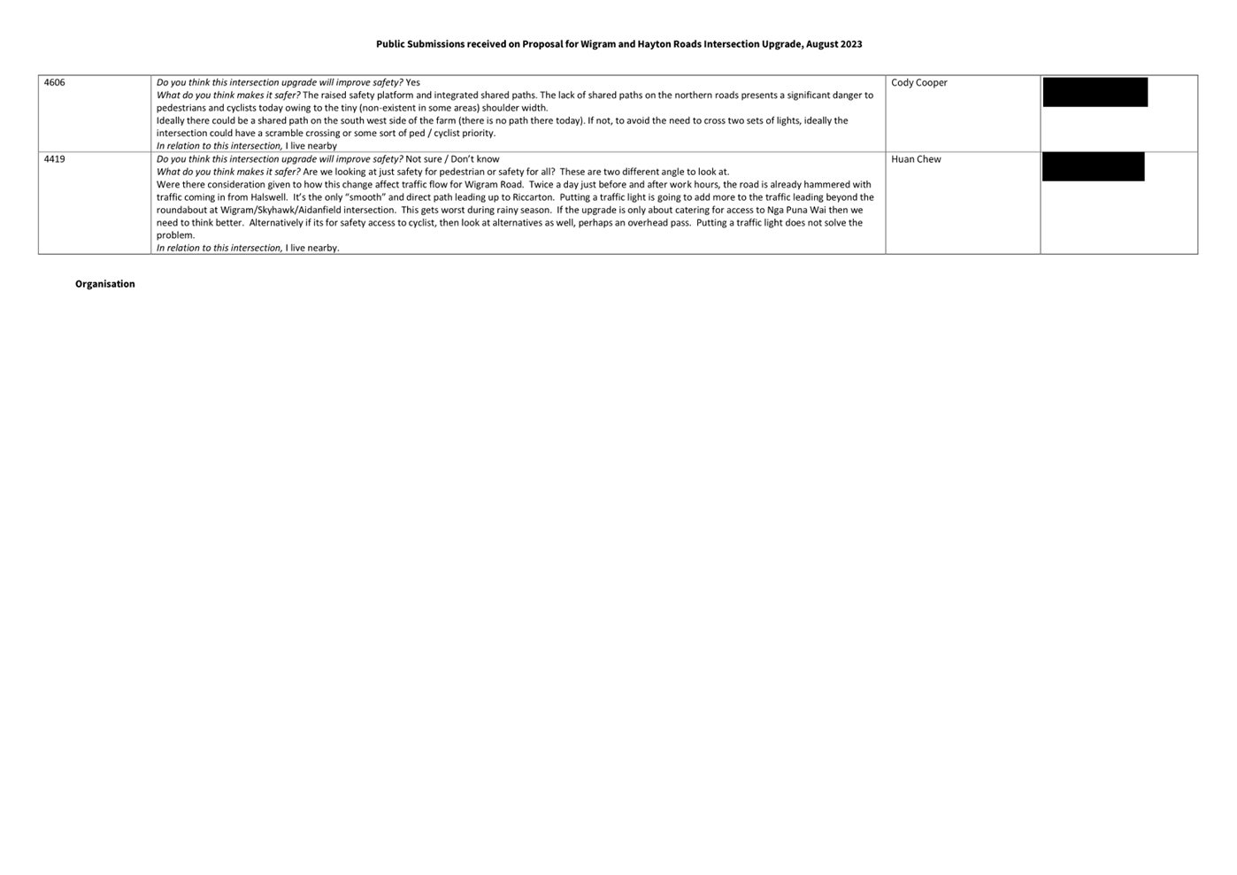 A black and white checkered paper

Description automatically generated