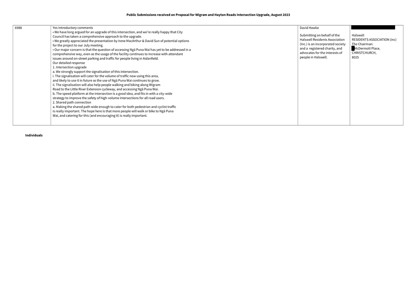 A close-up of a white card

Description automatically generated