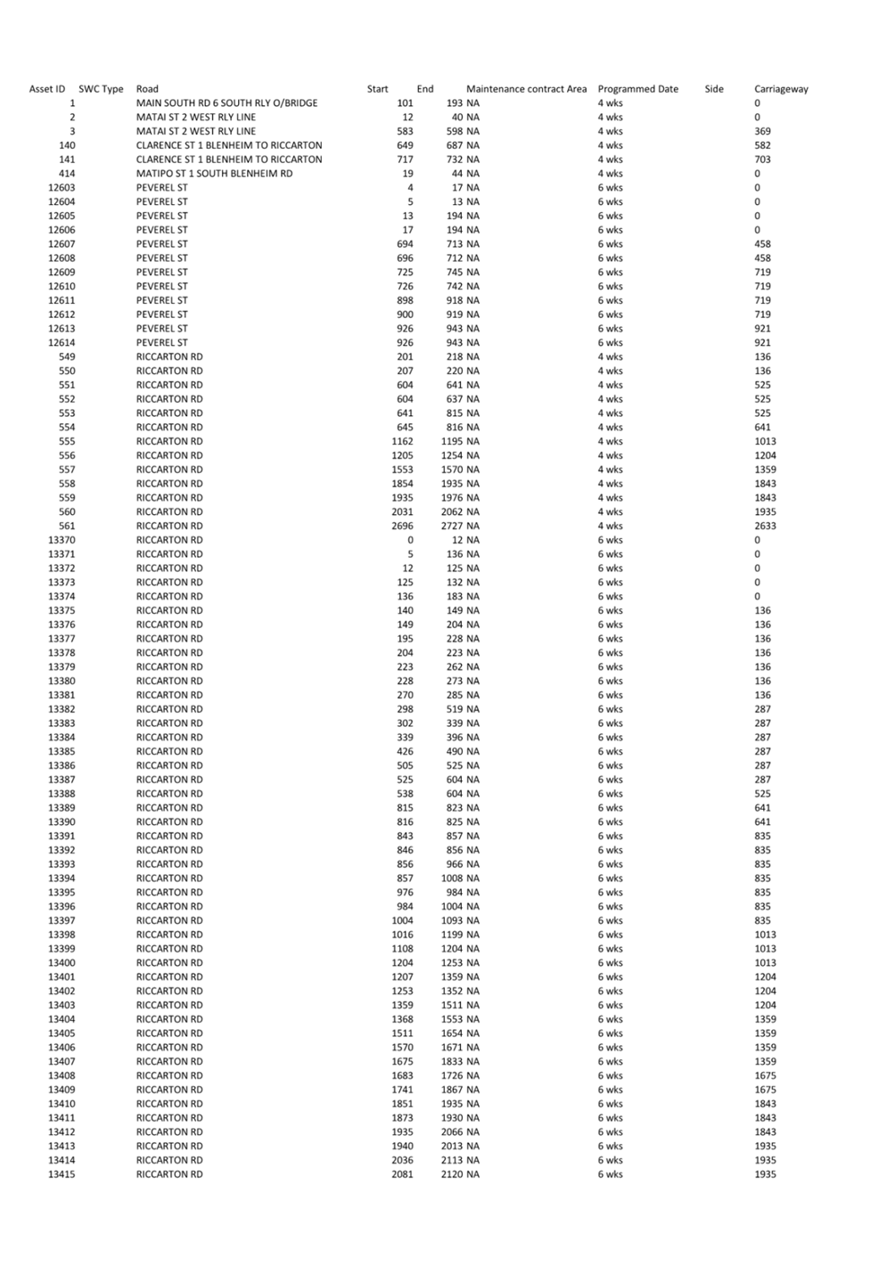 A black text on a white background

Description automatically generated