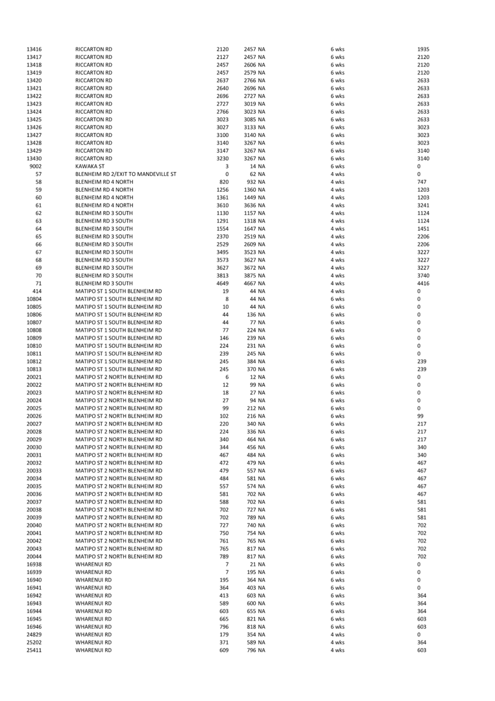 A close up of a document

Description automatically generated
