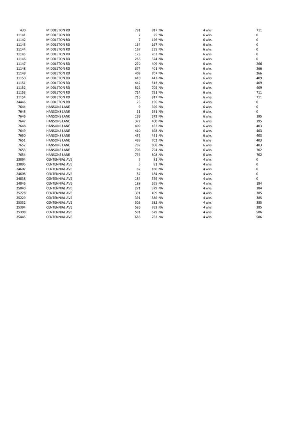 A white paper with black text

Description automatically generated