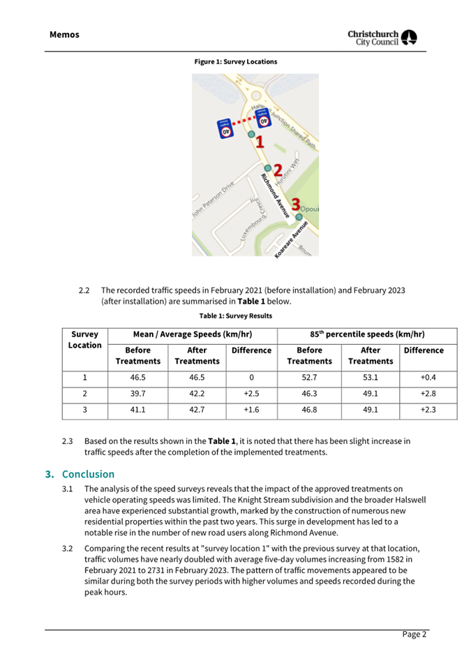 A screenshot of a document

Description automatically generated