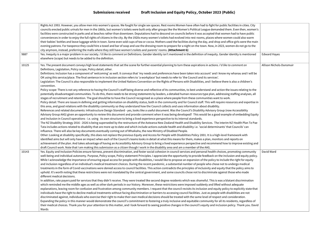 A close-up of a document

Description automatically generated