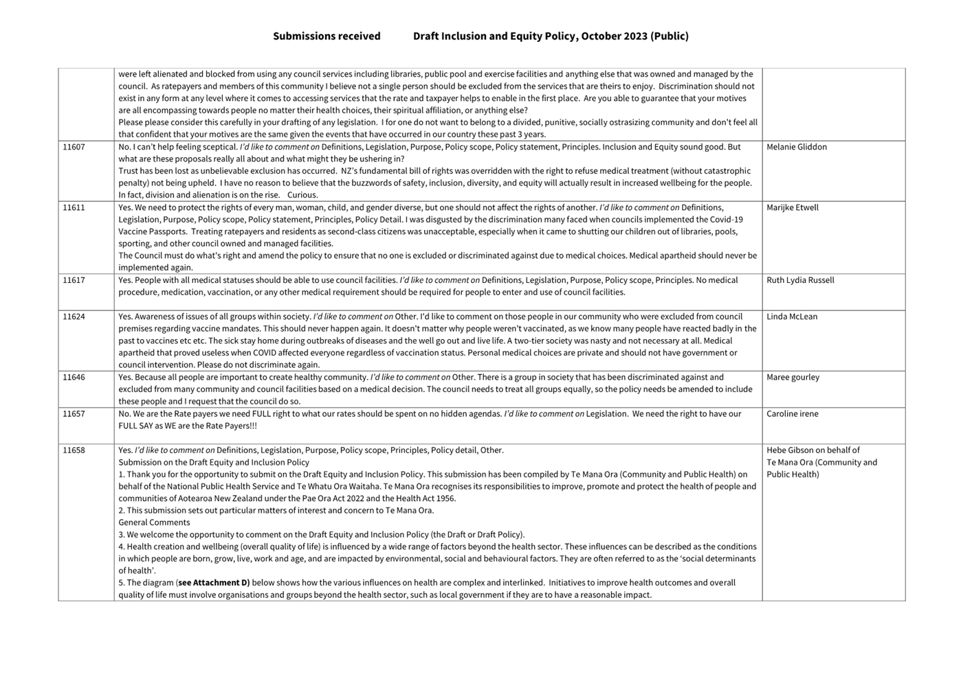 A close-up of a document

Description automatically generated