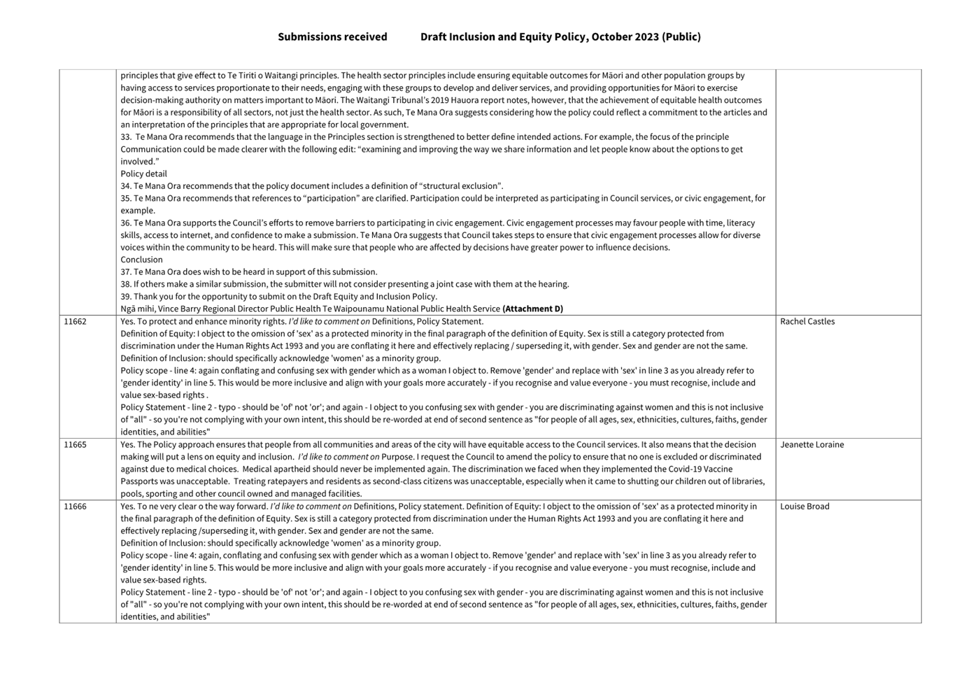 A close-up of a document

Description automatically generated