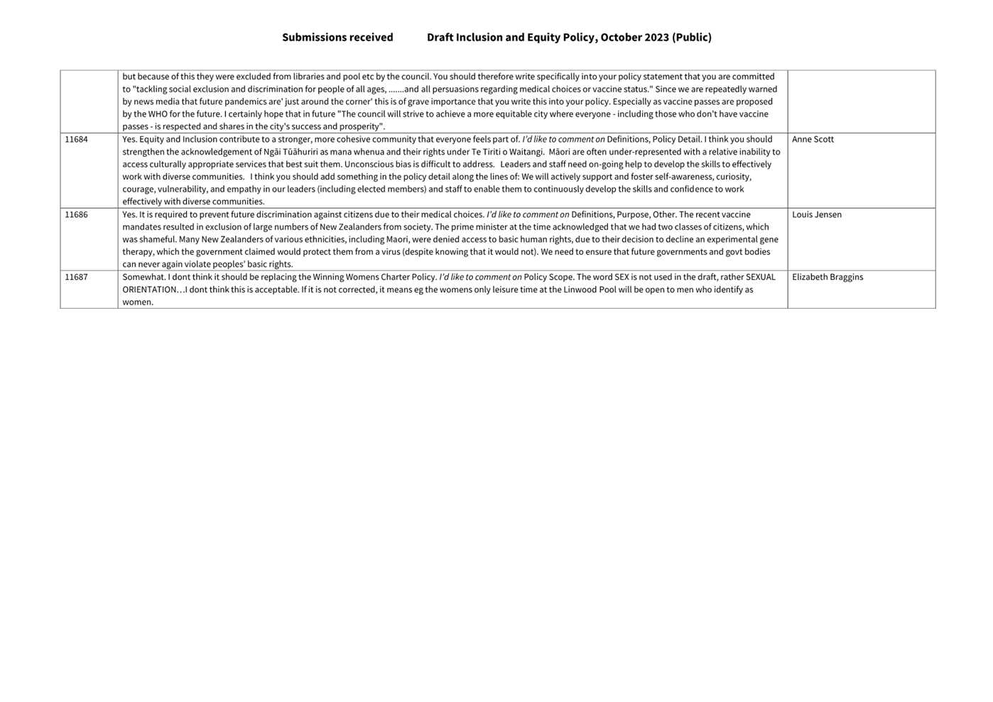 A close-up of a document

Description automatically generated