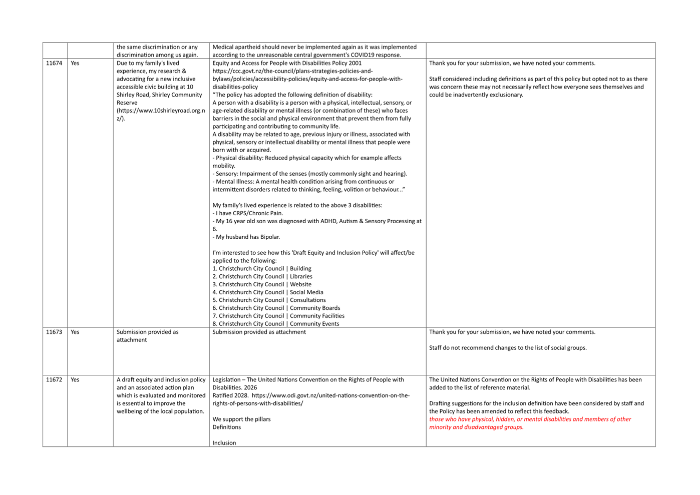 A white sheet of paper with black text

Description automatically generated