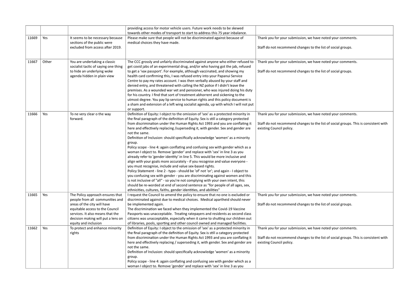 A close-up of a document

Description automatically generated