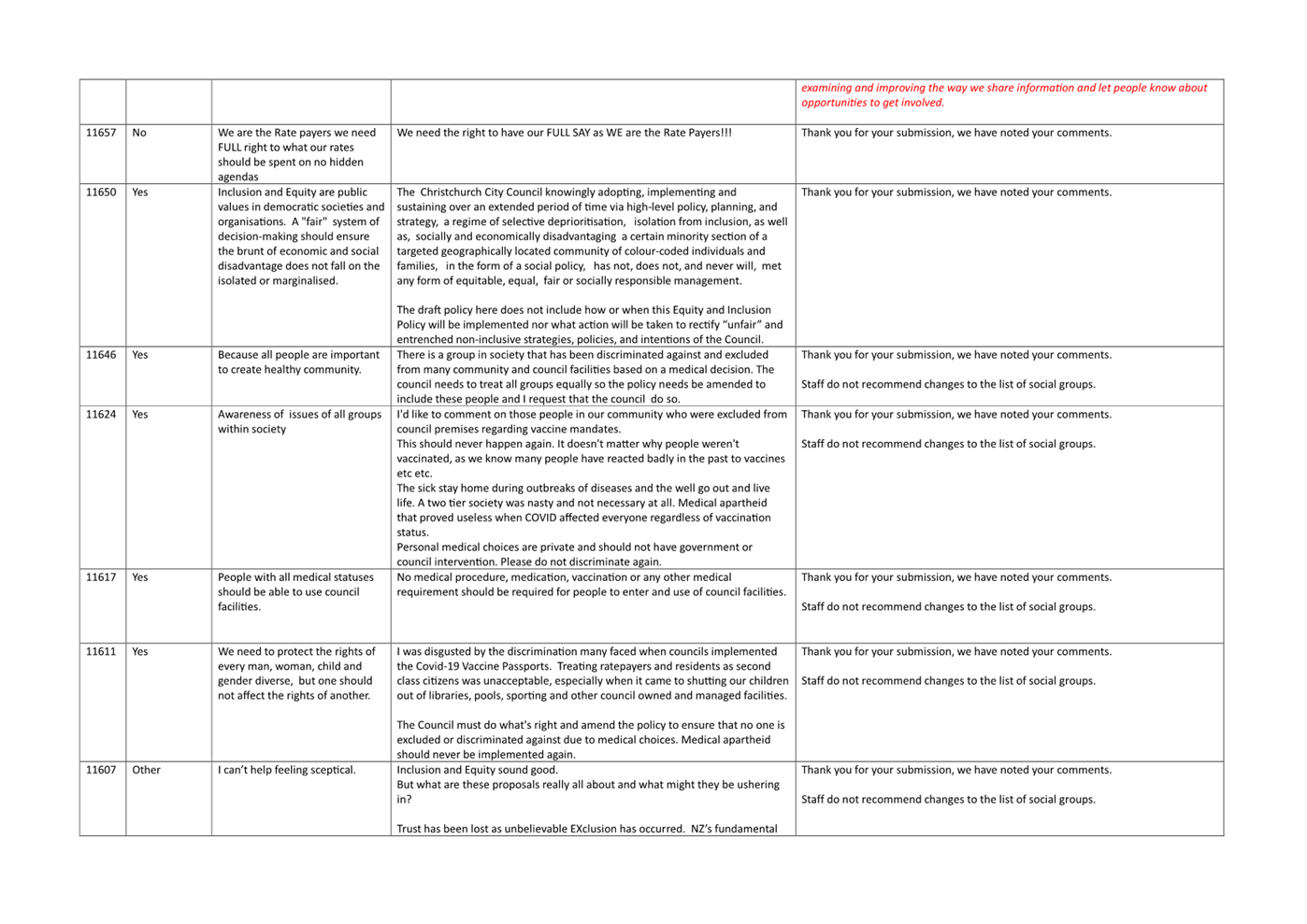 A close-up of a document

Description automatically generated