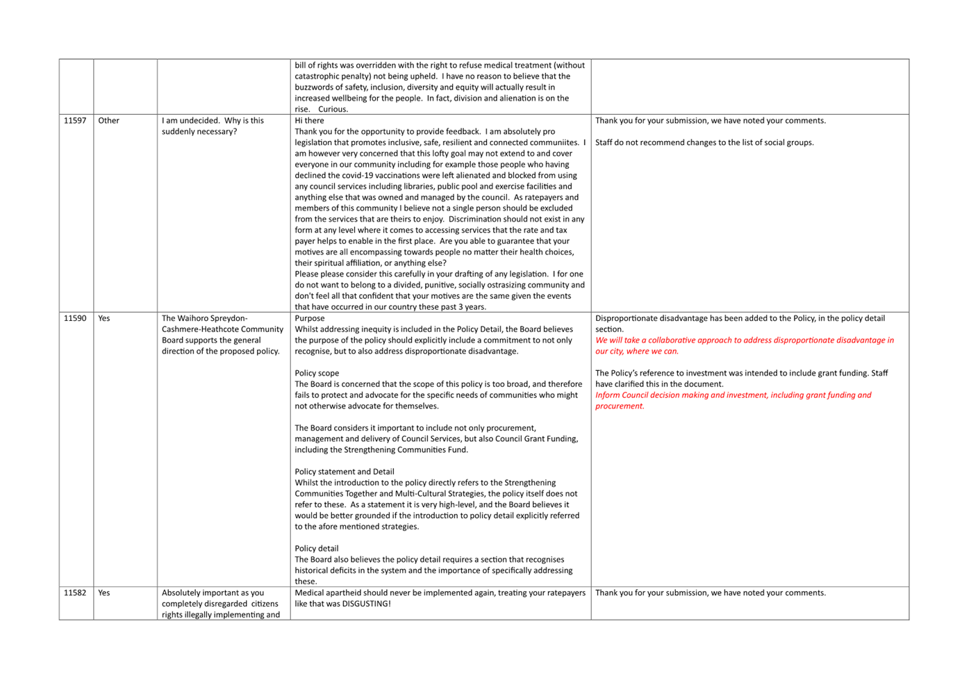 A white sheet with black text

Description automatically generated
