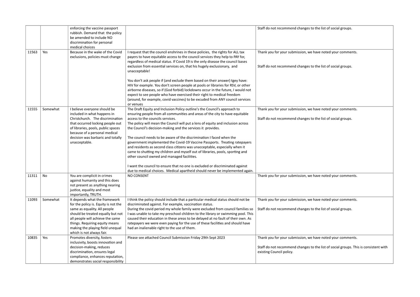 A close-up of a document

Description automatically generated