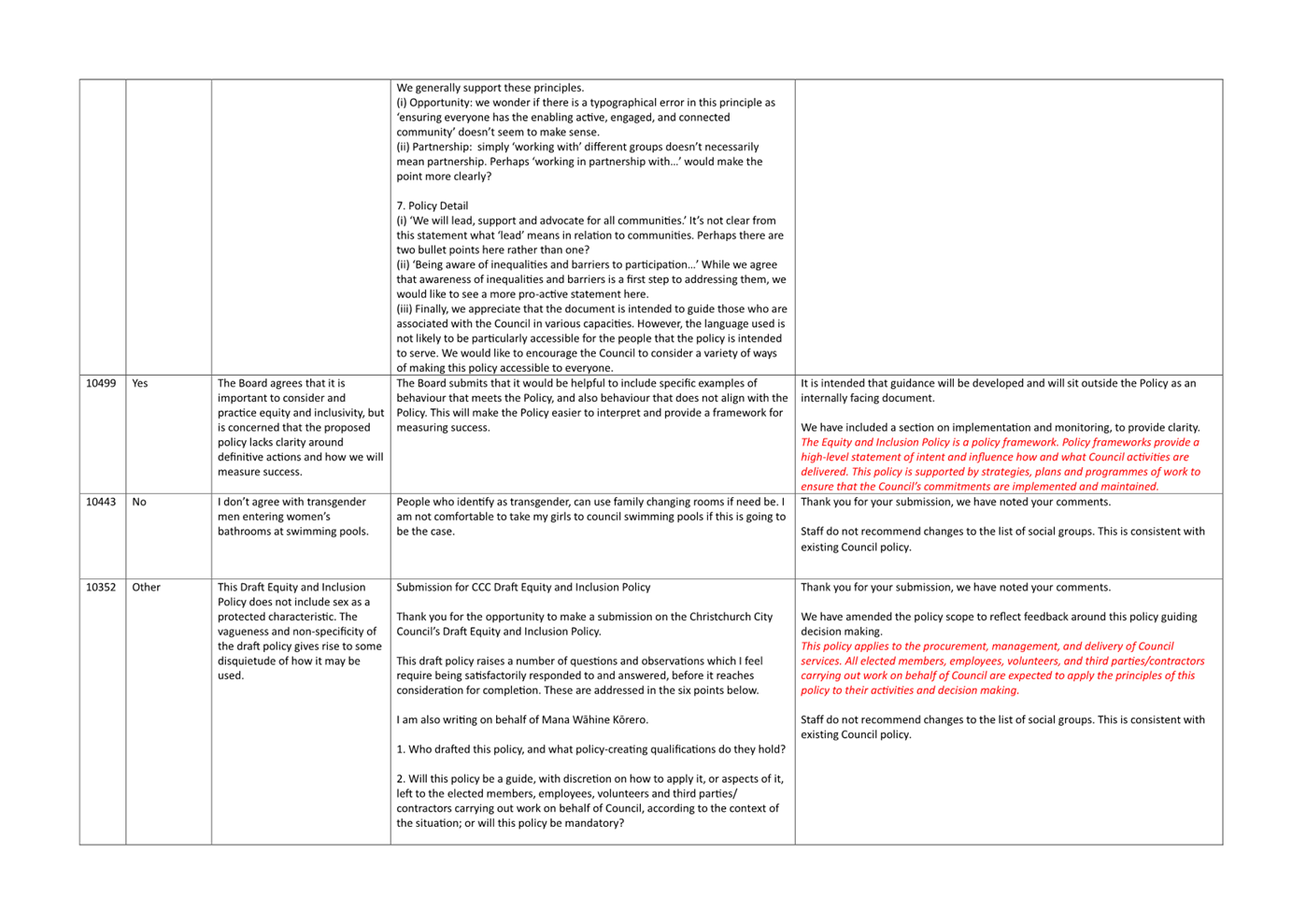 A white sheet of paper with black text

Description automatically generated