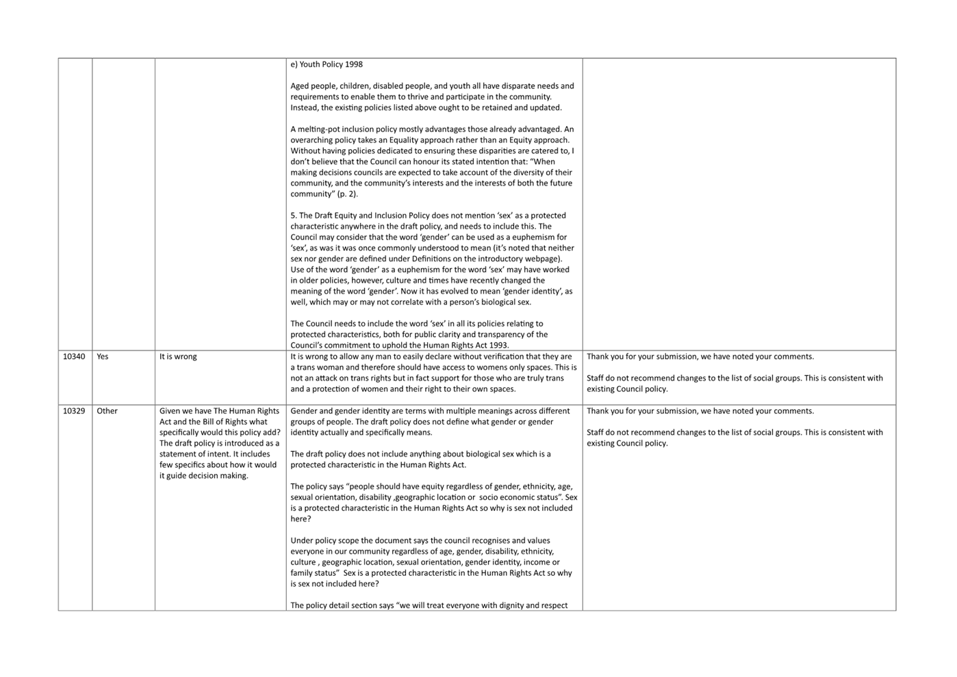 A close-up of a document

Description automatically generated