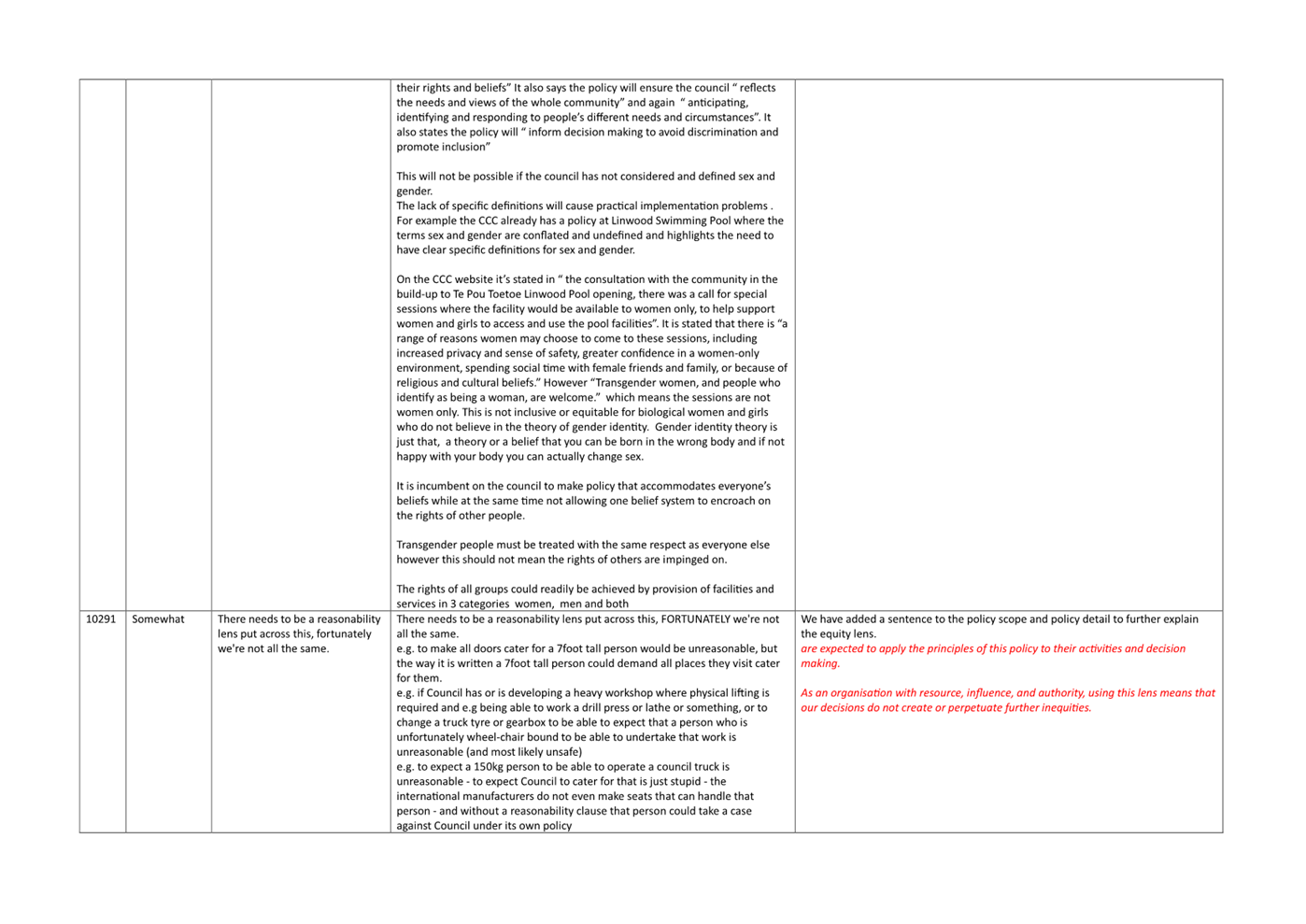 A close up of a document

Description automatically generated