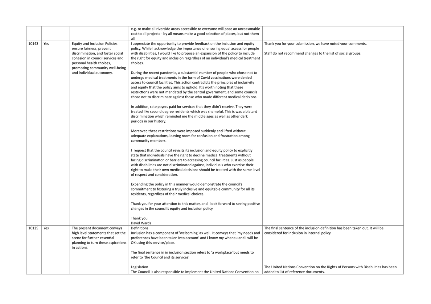 A close-up of a document

Description automatically generated