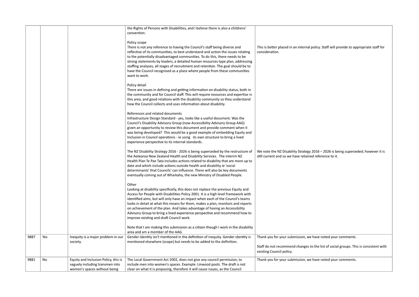 A close-up of a document

Description automatically generated
