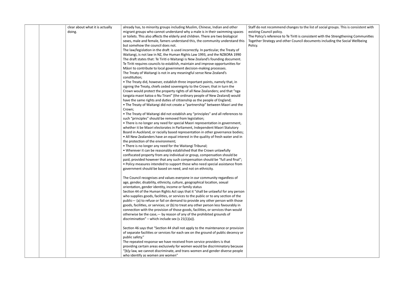 A close-up of a document

Description automatically generated