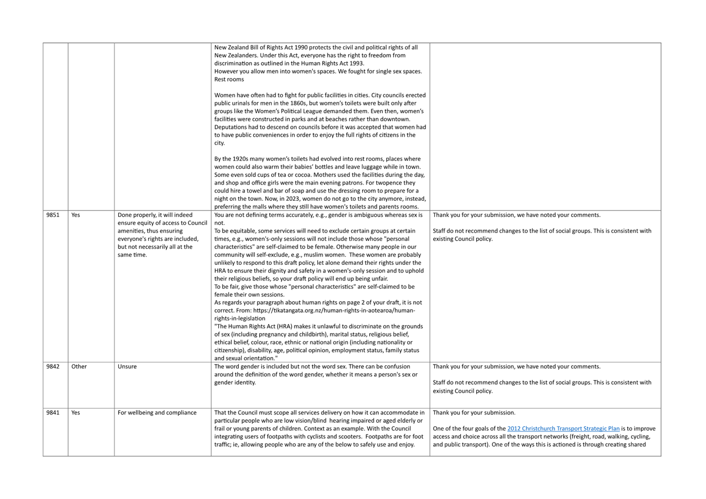 A white rectangular object with black text

Description automatically generated