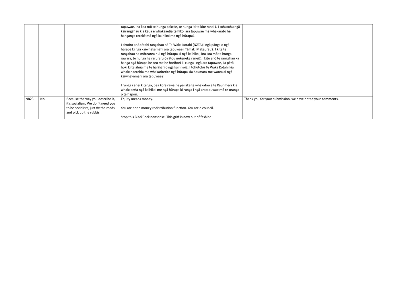 A close-up of a computer screen

Description automatically generated