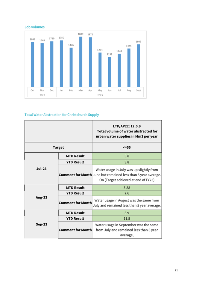 A screenshot of a graph

Description automatically generated