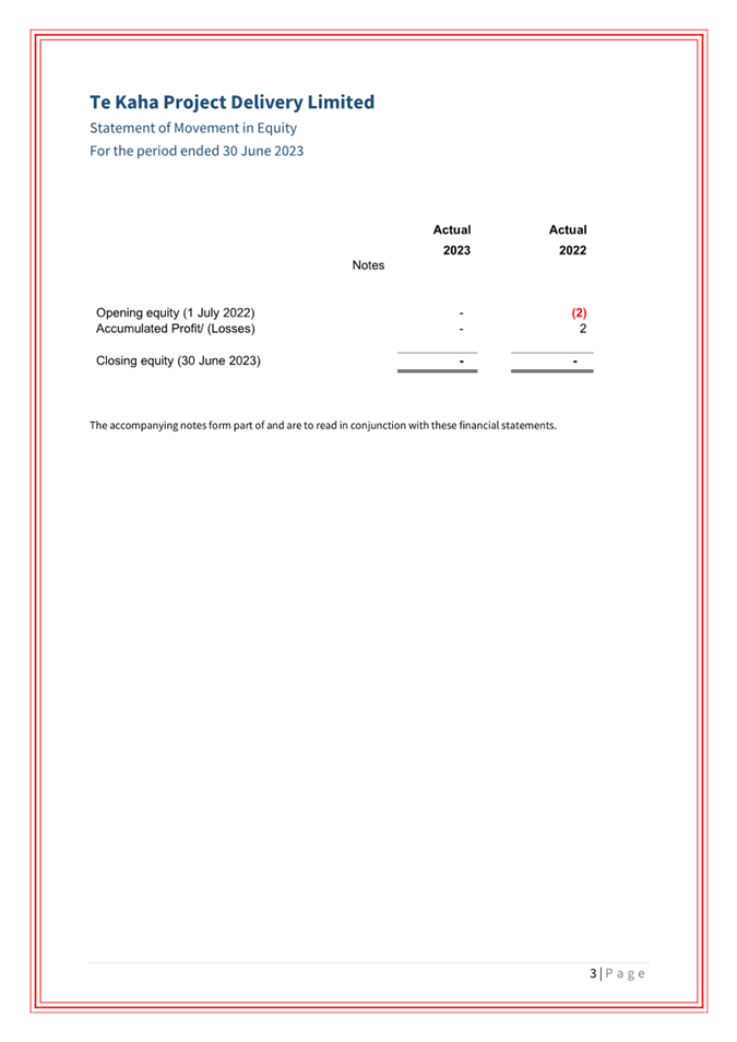 A document with red border

Description automatically generated