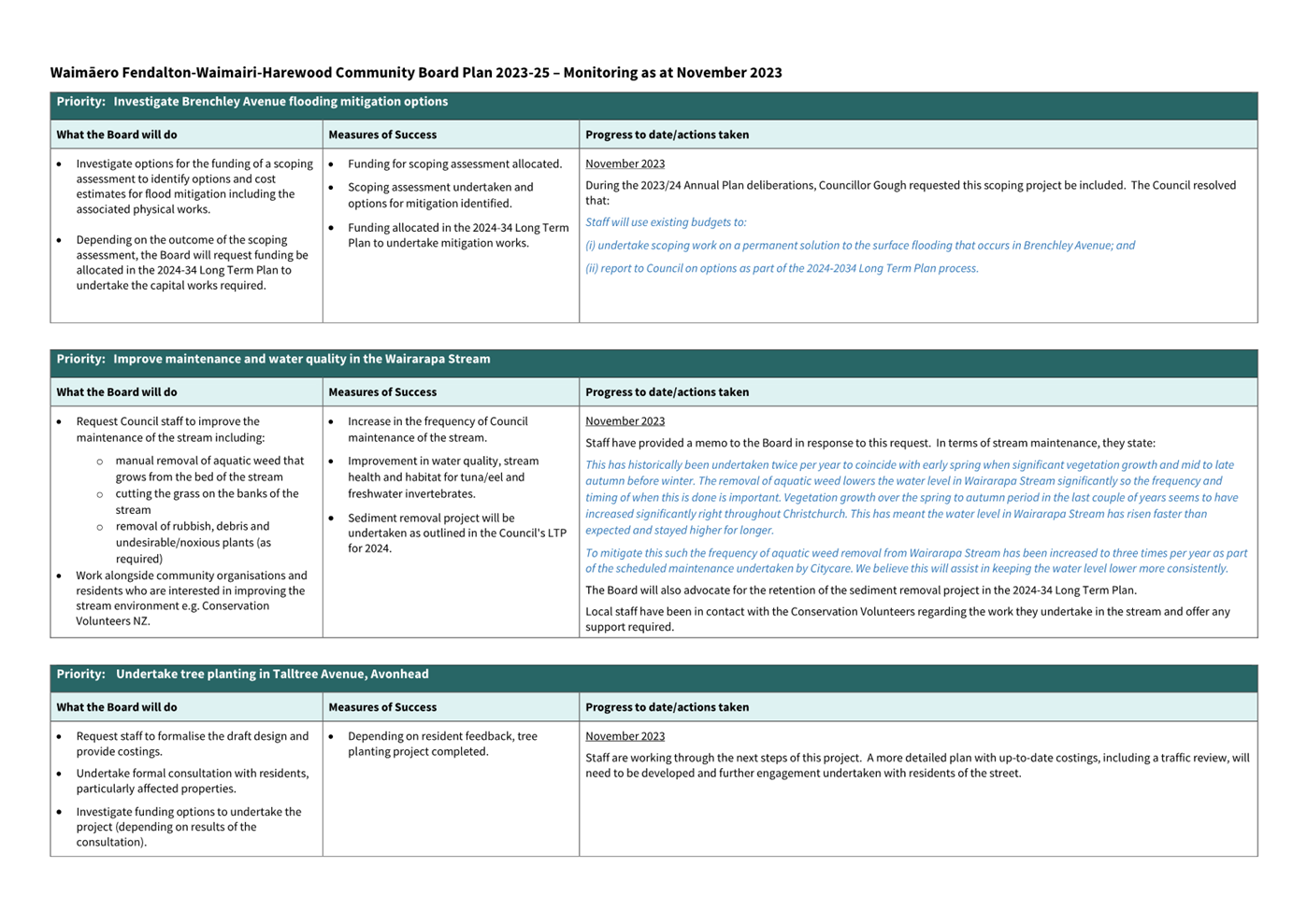 A screenshot of a computer

Description automatically generated